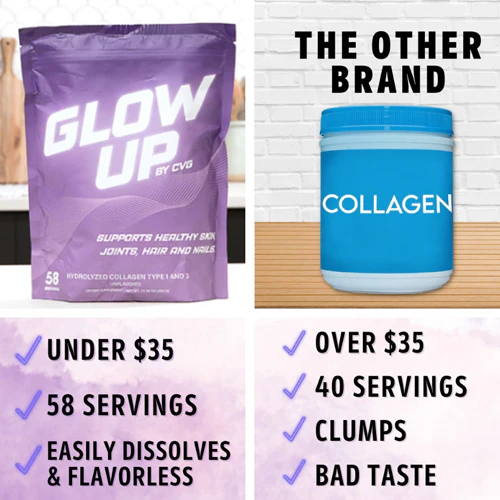 Glow Up Collagen Special Offer - Image 3